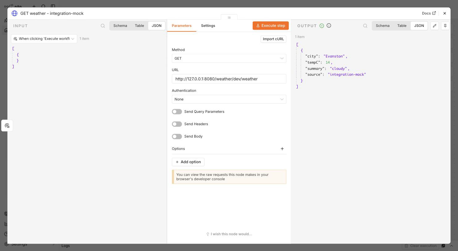 An n8n HTTP Request node pointed at the mock, with the mocked response in the output panel